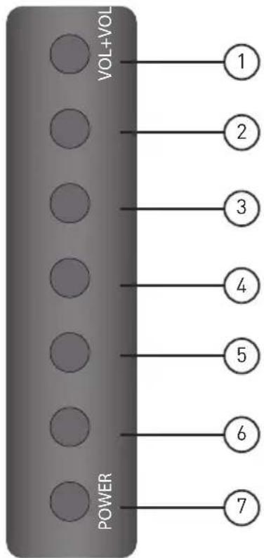 Furrion FDFS55C1A - Descripción general de la función - 1