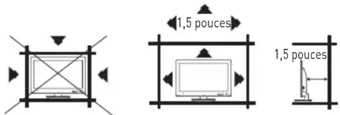 Furrion FDFS55C1A - Avertissements de sécurité - 1
