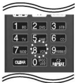 LG TS913ES - Profi ter d'un magnétoscope, etc. - 1