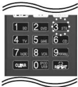LG TS913ES - Boîtier décodeur satellite ou câble - 1