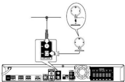 LG TS913ES - Connexion des antennes - 1