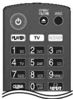 LG TS913ES - Contrôle d'un téléviseur avec la télécommande fournie - 1