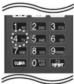LG TS913SS - Télévision - 1