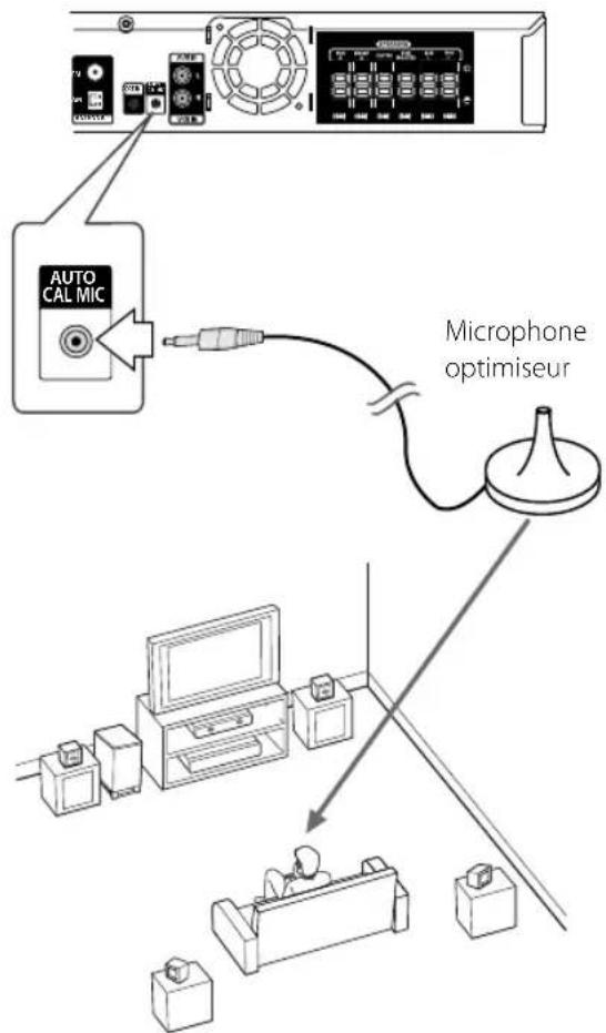 LG TS913SS - Comment effectuer l'autocalibration du son - 1