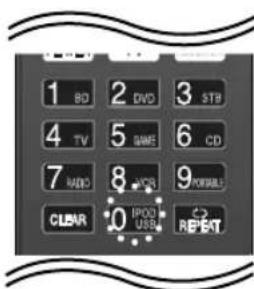 LG TS913SS - Périphérique USB ou iPod™ - 1