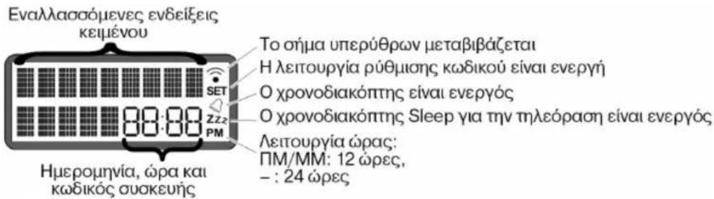MEDION LIFE P74001 (MD 83388) - Eπιοκόπησ - 1