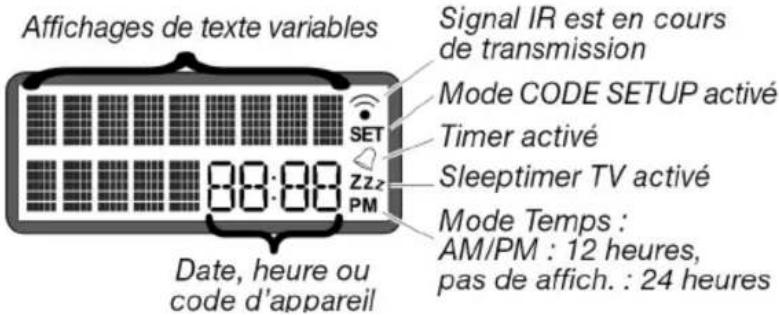 MEDION LIFE P74001 (MD 83388) - Vued'ensemble - 1