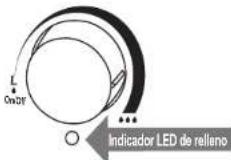 PureGuardian H1175WCA - INSTRUCCIONES DE USO - 4