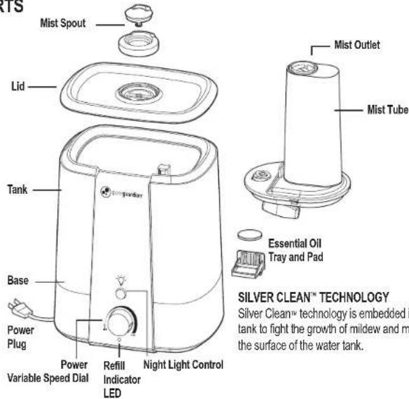 Mist Spout Lid Tank Base Power Plug Power Variable Speed Dial Refill Indicator LED Night Light Control Mist Outlet Mist Tube Essential Oil Tray and Pad SILVER CLEAN™ TECHNOLOGY Silver Clean™ technology is embedded in tank to fight the growth of mildew and move the surface of the water tank.
