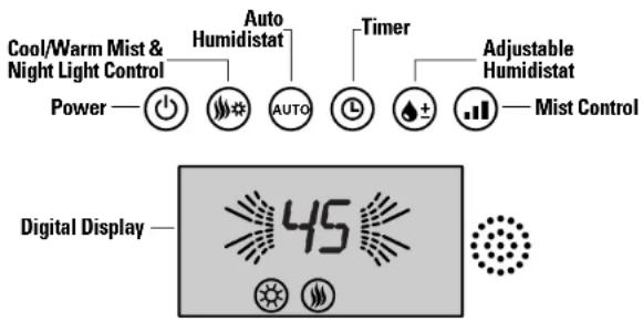 Cool/Warm Mist & Night Light Control Power Auto Humidistat Timer Adjustable Humidistat Mist Control Digital Display 45
