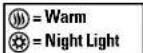 PureGuardian H8000B - Cool/Warm Mist & Night Light Control - 1