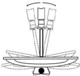 MEDION LIFE P24003 (MD 24115) - Dritter Schritt: - 1