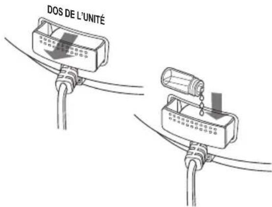 PureGuardian H997W - UTILISATION DES BOUTONS DE COMMANDE - 8