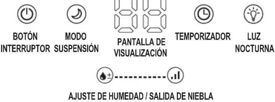 PureGuardian H997W - ESPECIFICACIONES - 2