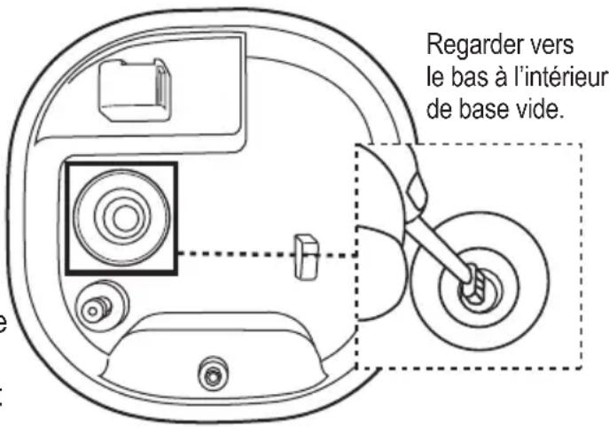 Regarder vers le bas à l'intérieur de base vide.