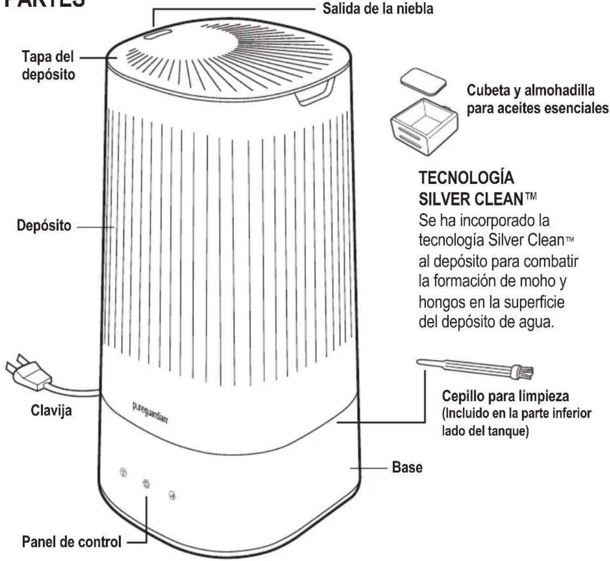 TAPLES Salida de la niebla Tapa del depósito Depósito Clavija pureguardarr Panel de control Base Cubeta y almohadilla para aceites esenciales TECNOLOGÍA SILVER CLEAN™ Se ha incorporado la tecnología Silver Clean™ al depósito para combatir la formación de moho y hongos en la superficie del depósito de agua. Cepillo para limpieza (Incluido en la parte inferior lado del tanque)