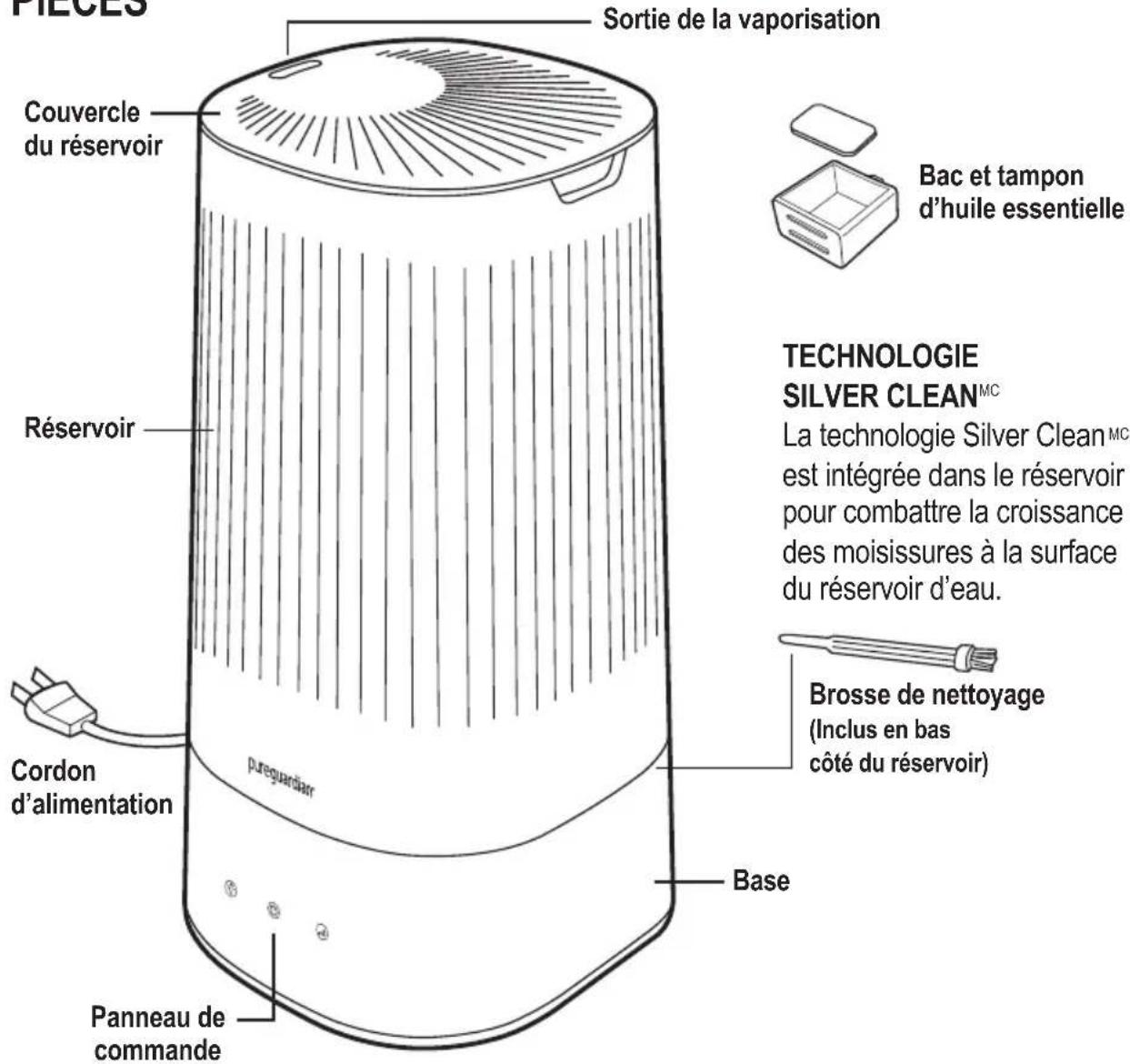 PIELES Sortie de la vaporisation Couvercle du réservoir Réservoir Cordon d'alimentation pureguardiair Panneau de commande Base Bac et tampon d'huile essentielle TECHNOLOGIE SILVER CLEANMC La technologie Silver CleanMC est intégrée dans le réservoir pour combattre la croissance des moisissures à la surface du réservoir d'eau. Brosse de nettoyage (Inclus en bas côté du réservoir)