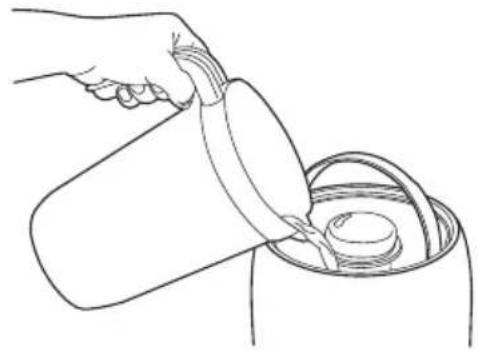 PureGuardian H955W - DIRECTIONS FOR USE - 2
