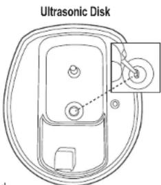 Ultrasonic Disk