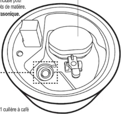 mada pour ts de matière. asonique. el cuillère à café