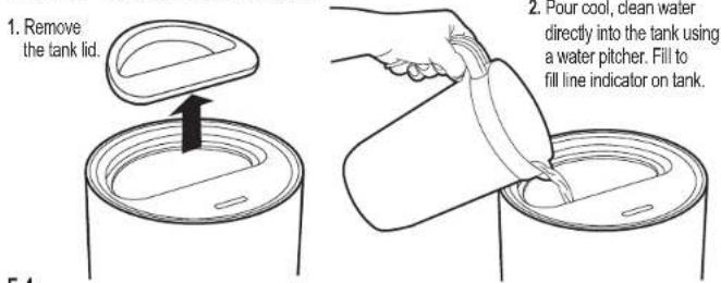 1. Remove the tank lid. 2. Pour cool, clean water directly into the tank using a water pitcher. Fill to fill line indicator on tank.