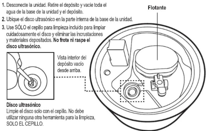 1. Desconecte la unidad. Retire el depósito y vacie toda el agua de la base de la unidad y el depósito. 2. Ubique el disco ultrasónico en la parte interna de la base de la unidad. 3. Use SÓLO el cepillo para limpieza incluido para limpiar cuidadosamente el disco y eliminar las incrustaciones y materiales depositados. No frote ni raspe el disco ultrasónico. Vista interior del depósito vacío desde arriba. Flotante Disco ultrasónico Limpie el disco solo con el cepillo. No debe utilizar ninguna otra herramienta para la limpieza, SOLO EL CEPILLO.
