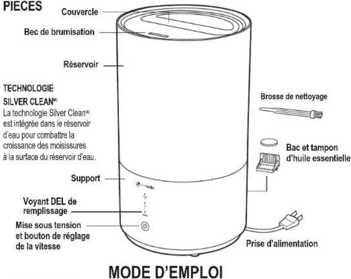 PIECES Couvercle Bec de brumisation Réservoir TECHNOLOGIE SILVER CLEAN® La technologie Silver Clean® est intégrée dans le réservoir d'eau pour combattre la croissance des moisissures à la surface du réservoir d'eau. Support Voyant DEL de remplissage Mise sous tension et bouton de réglage de la vitesse Brosse de nettoyage Bac et tampon d'huile essentielle Prise d'alimentation MODE D'EMPLOI