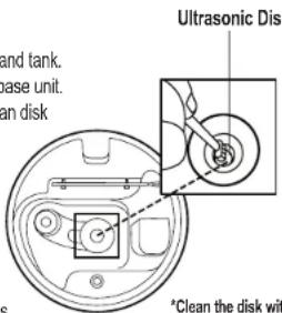 and tank. base unit. an disk Ultrasonic Dis *Clean the disk with