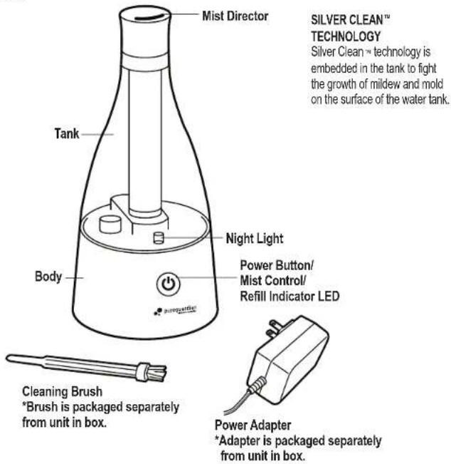 Mist Director Tank Night Light Body Power Button/ Mist Control/ Refill Indicator LED Cleaning Brush *Brush is packaged separately from unit in box. Power Adapter *Adapter is packaged separately from unit in box. SILVER CLEAN™ TECHNOLOGY Silver Clean™ technology is embedded in the tank to fight the growth of mildew and mold on the surface of the water tank.