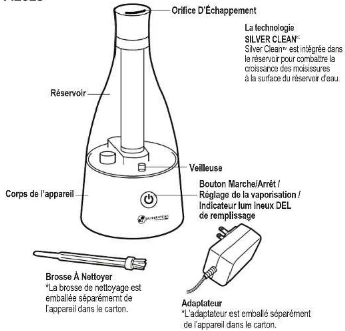 Orifice D'Échappement La technologie SILVER CLEAN™ Silver Clean™ est intégrée dans le réservoir pour combattre la croissance des moisissures à la surface du réservoir d'eau. Réservoir Veilleuse Bouton Marche/Arrêt / Réglage de la vaporisation / Indicateur lum ineux DEL de remplissage Corps de l'appareil Brosse À Nettoyer *La brosse de nettoyage est emballée séparément de l'appareil dans le carton. Adaptateur *L'adaptateur est emballé séparément de l'appareil dans le carton.