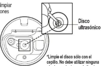 limpiar ones Disco ultrasónico *Limpie el disco sólo con el cepillo. No debe utilizar ninguna óte hominario que la limpie