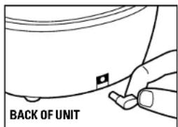 BACK OF UNIT