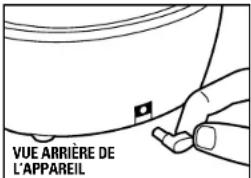 VUE ARRIÈRE DE L'APPAREIL