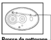 PureGuardian H910BL - SPÉCIFICATIONS - 2