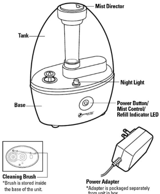 Mist Director Tank Night Light Base Power Button/ Mist Control/ Refill Indicator LED Cleaning Brush *Brush is stored inside the base of the unit. Power Adapter *Adapter is packaged separately from unit in box.