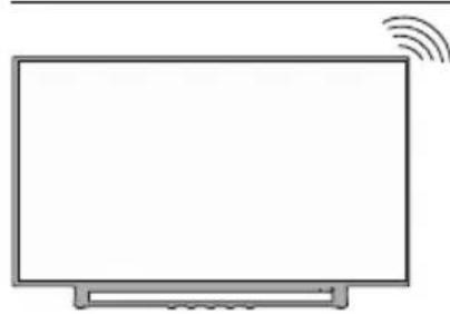 JVC LT-43VA3035 - Ka6eJen Be3xNueH - 2