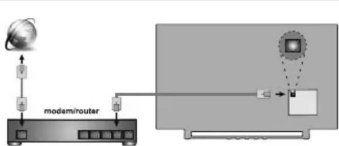JVC LT-43VA3035 - Cablata Wireless - 1