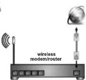 JVC LT-43VA3035 - Connexion Internet - 3