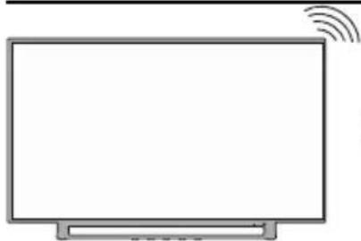 JVC LT-43VA3035 - Conexión a Internet - 2