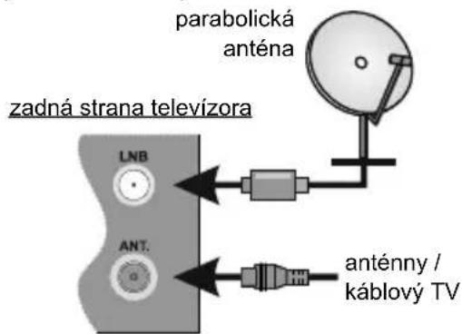JVC LT-43VA3035 - Antena - 1
