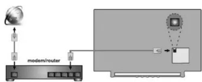 JVC LT-43VA3035 - Externé zariadenia - 2