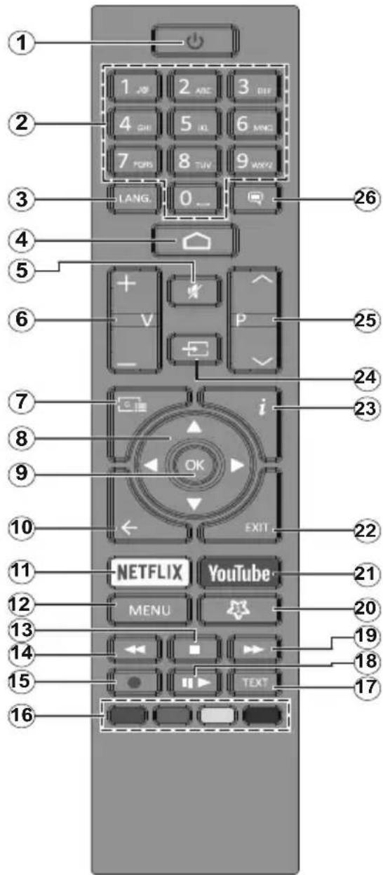 JVC LT-43VA3035 - Connexion Internet - 5