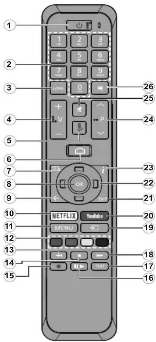 JVC LT-43VA3035 - Wired Wireless - 3