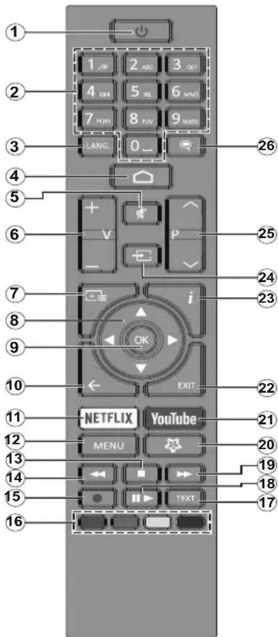 JVC LT-43VA3035 - Conexión a Internet - 5