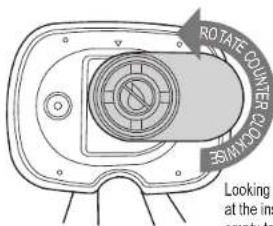 ROTATE COUNTER SBIM KOOO Looking at the inst compu to