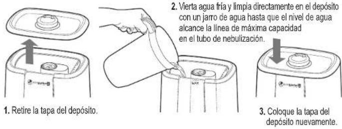 PureGuardian H5225WCA - ENSAMBLADO INSTRUCCIONES DE USO - 1