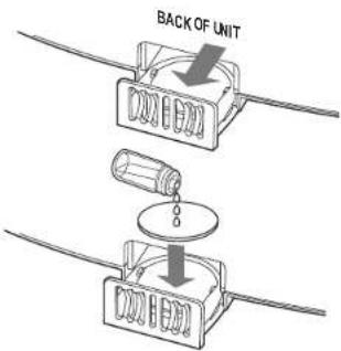 BACK OF UNIT