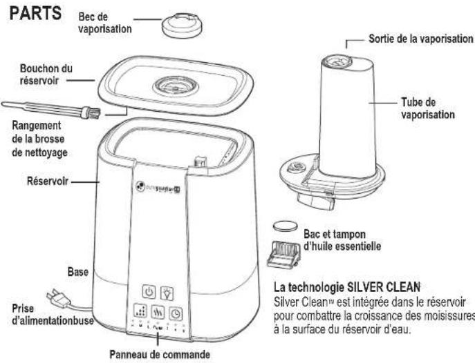 PARTS Bec de vaporisation Bouchon du réservoir Rangement de la brosse de nettoyage Réservoir Base Prise d'alimentationbuse Panneau de commande Sortie de la vaporisation Tube de vaporisation Bac et tampon d'huile essentielle La technologie SILVER CLEAN Silver Clean™ est intégrée dans le réservoir pour combattre la croissance des moisissures à la surface du réservoir d'eau.