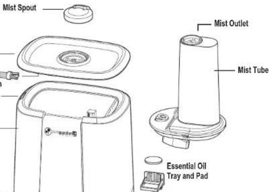 Mist Spout Mist Outlet Mist Tube Essential Oil Tray and Pad