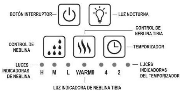 PureGuardian H5225WCA - ESPECIFICACIONES - 2